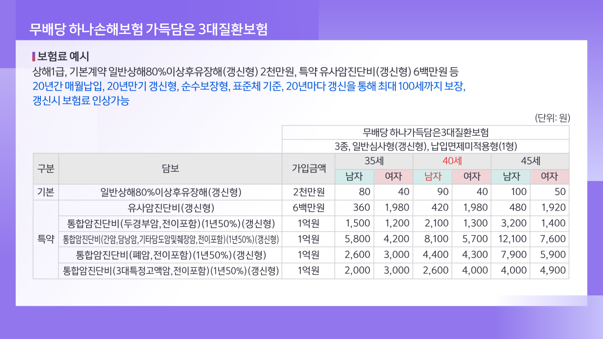 260310_하나손보 수정_가입시_레드 (4)
